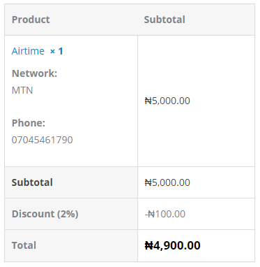 VTU.ng Discount